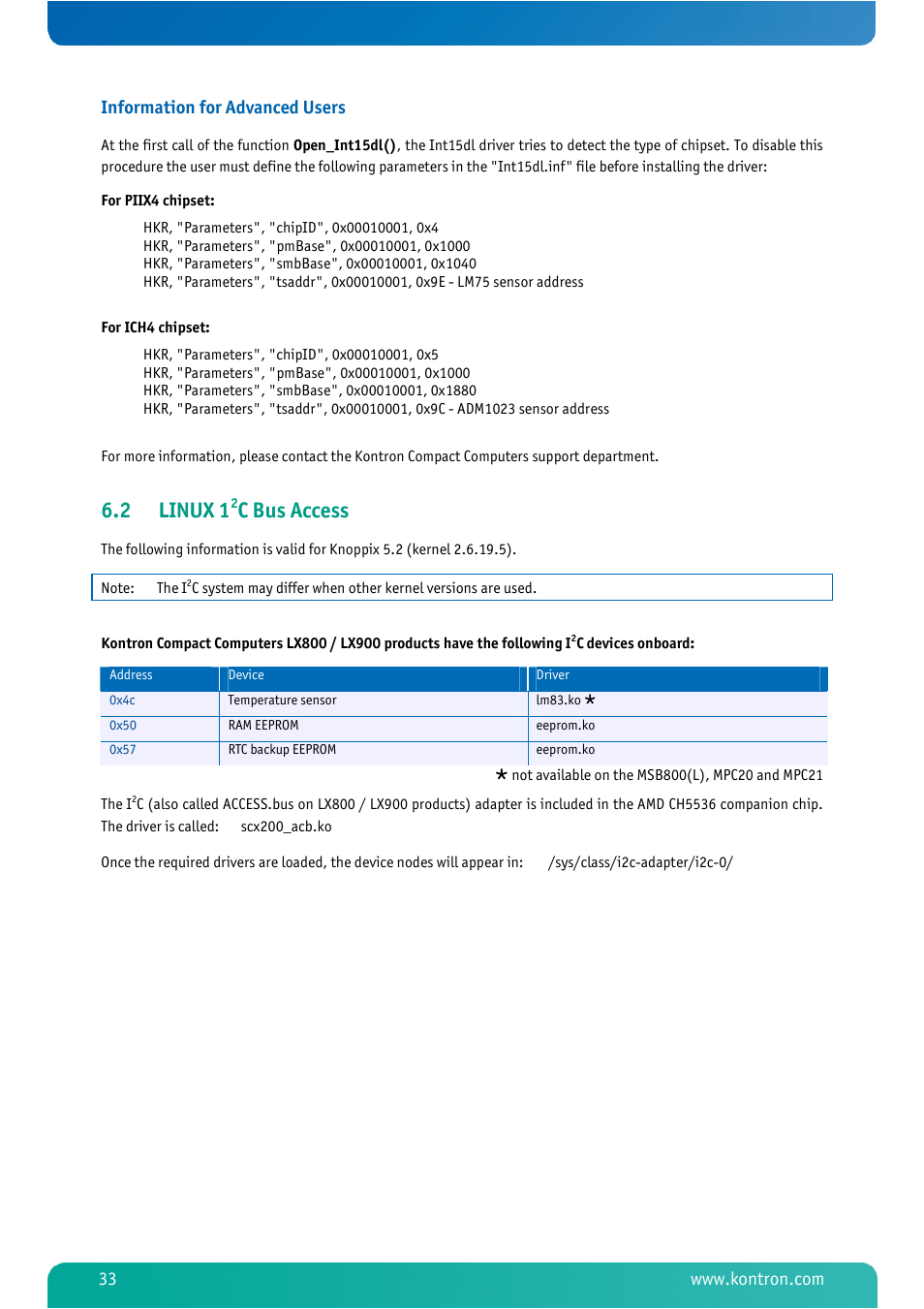 2 linux 12c bus access, Linux 1, C bus access | 2 linux 1 | Kontron MSM800BEV V101 BIOS User Manual | Page 35 / 58