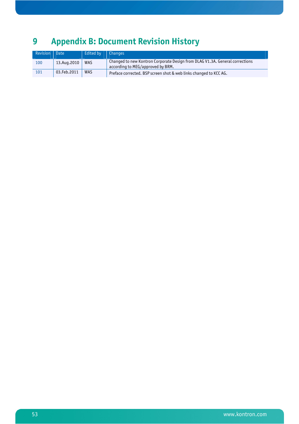 9 appendix b: document revision history, Appendix b: document revision history, 9appendix b: document revision history | Kontron MSM800BEV V101 BIOS User Manual | Page 55 / 58