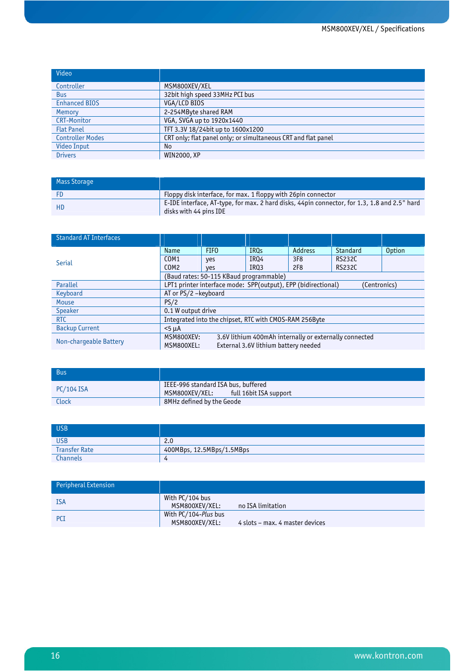 Kontron MSM800XEL User Manual | Page 18 / 105