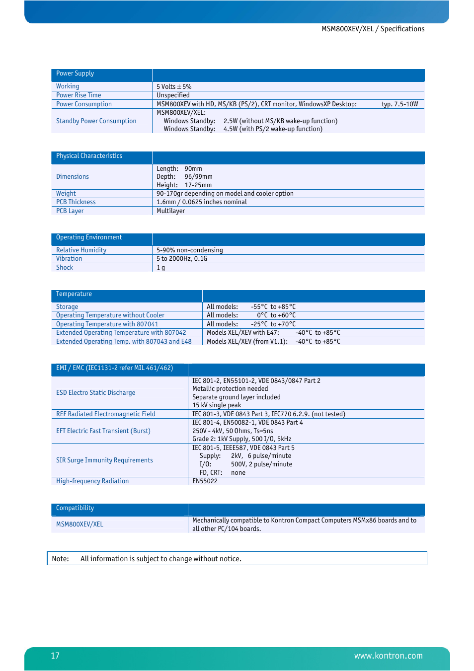 Kontron MSM800XEL User Manual | Page 19 / 105