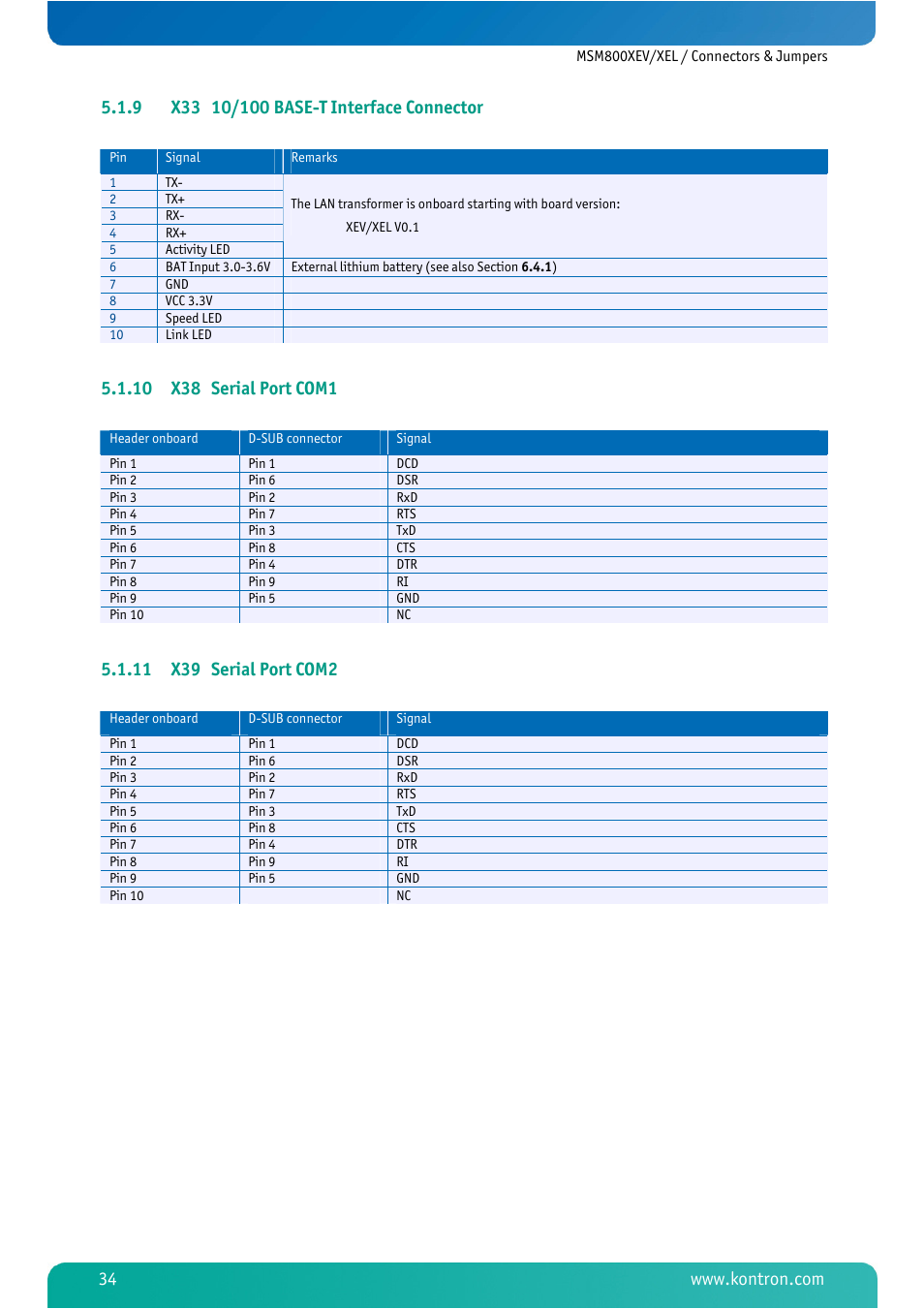 9 x33 10/100 base-t interface connector, 10 x38 serial port com1, 11 x39 serial port com2 | X33 10/100 base-t interface connector, X38 serial port com1, X39 serial port com2 | Kontron MSM800XEL User Manual | Page 36 / 105