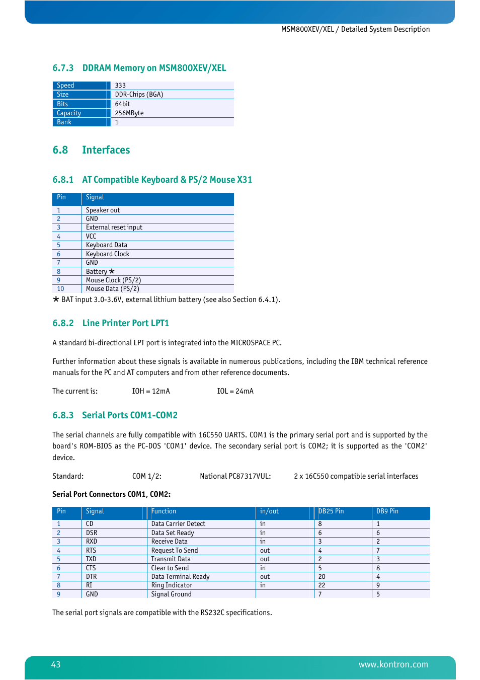 3 ddram memory on msm800xev/xel, 8 interfaces, 1 at compatible keyboard & ps/2 mouse x31 | 2 line printer port lpt1, 3 serial ports com1-com2, Ddram memory on msm800xev/xel, Interfaces, At compatible keyboard & ps/2 mouse x31, Line printer port lpt1, Serial ports com1-com2 | Kontron MSM800XEL User Manual | Page 45 / 105