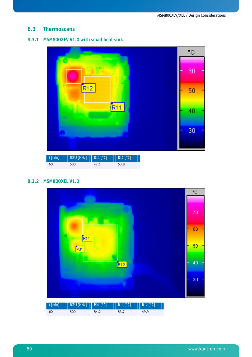 3 thermoscans, 1 msm800xev v1.0 with small heat sink, 2 msm800xel v1.0 | Thermoscans, Msm800xev v1.0 with small heat sink, Msm800xel v1.0 | Kontron MSM800XEL User Manual | Page 82 / 105