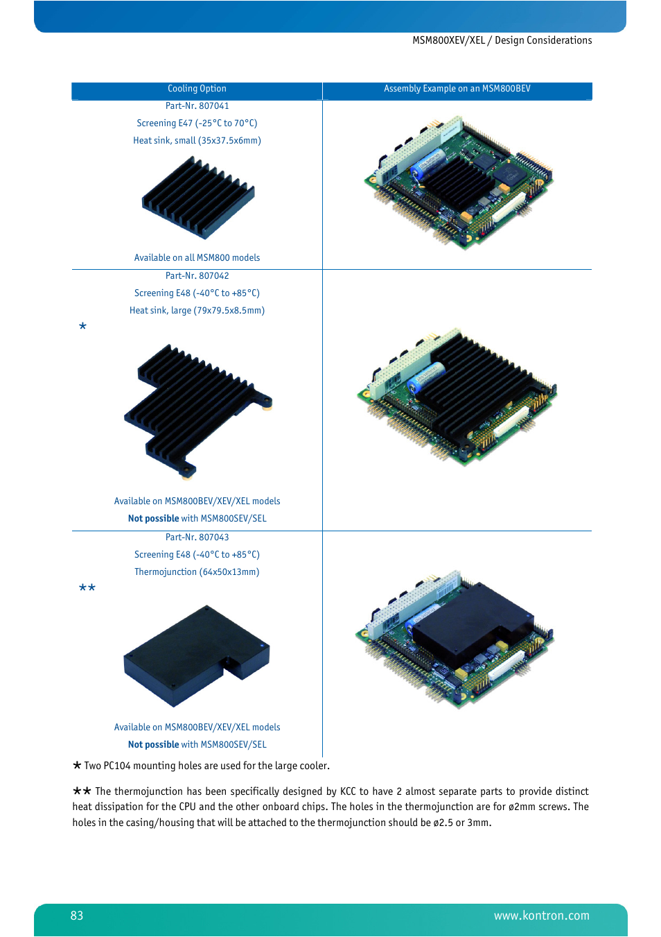 Kontron MSM800XEL User Manual | Page 85 / 105