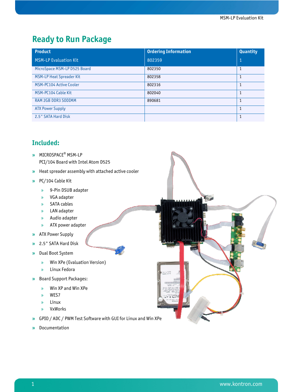 Ready to run package, Included | Kontron MSM-LP Manual Start-up Guide V101 User Manual | Page 2 / 6
