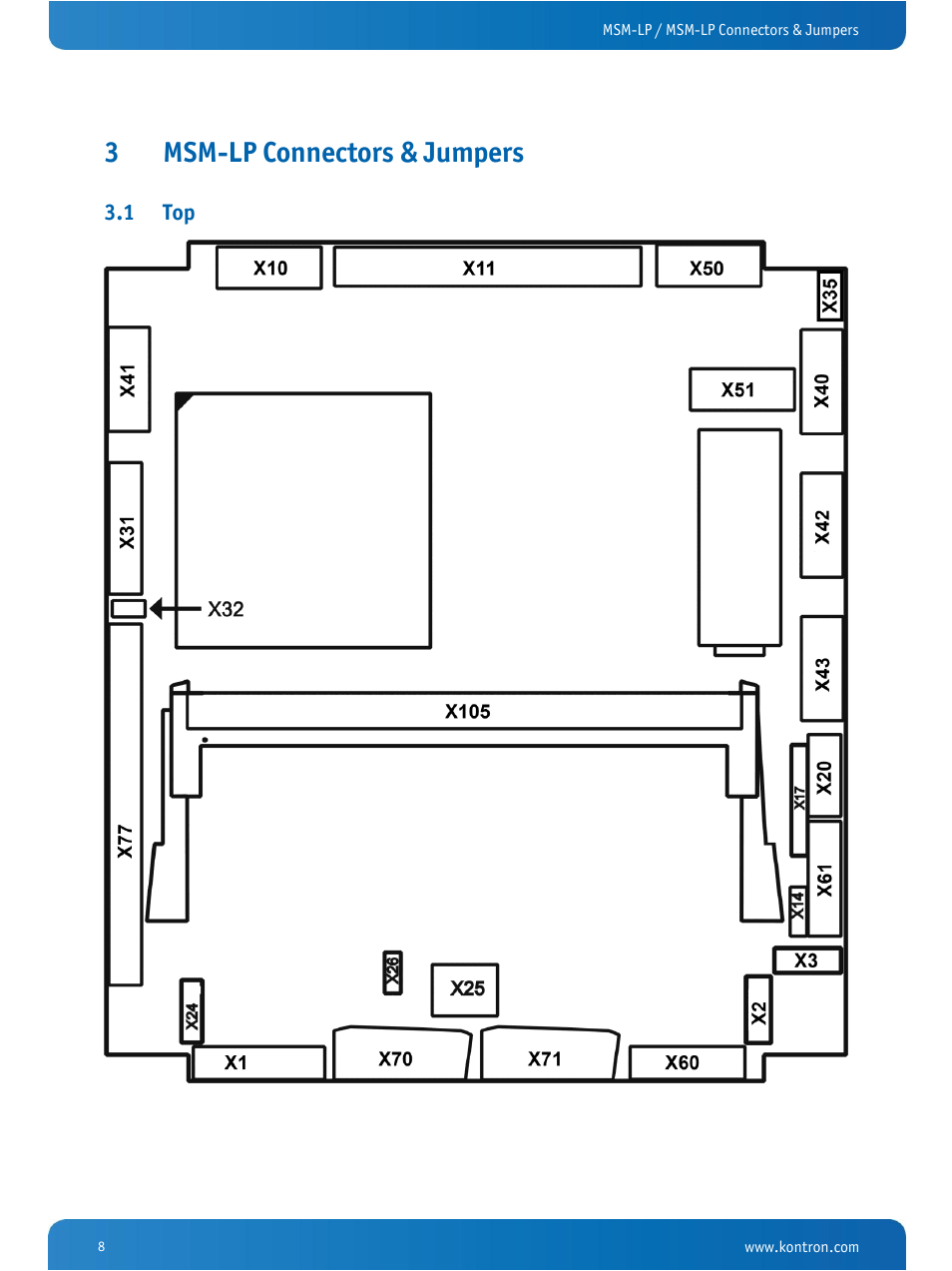 Msm-lp connectors & jumpers, 3msm-lp connectors & jumpers, 1 top | Kontron MSM-LP Manual User Guide V106 User Manual | Page 12 / 72