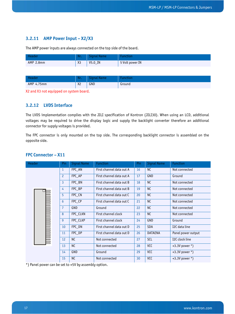 Amp power input – x2/x3, Lvds interface, 11 amp power input – x2/x3 | 12 lvds interface, Fpc connector – x11 | Kontron MSM-LP Manual User Guide V106 User Manual | Page 21 / 72