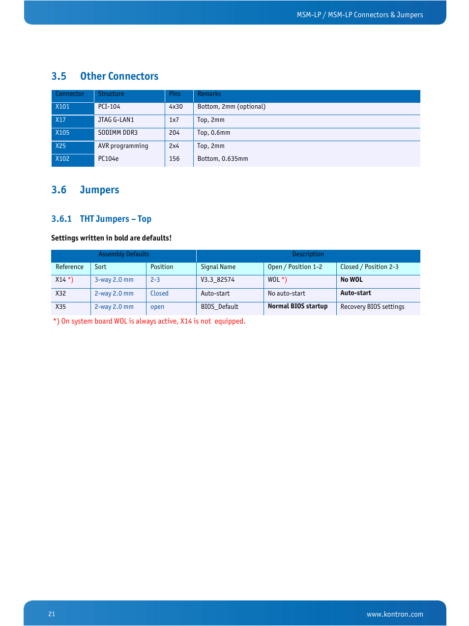 Other connectors, Jumpers, Tht jumpers – top | 5 other connectors, 6 jumpers, 1 tht jumpers – top | Kontron MSM-LP Manual User Guide V106 User Manual | Page 25 / 72