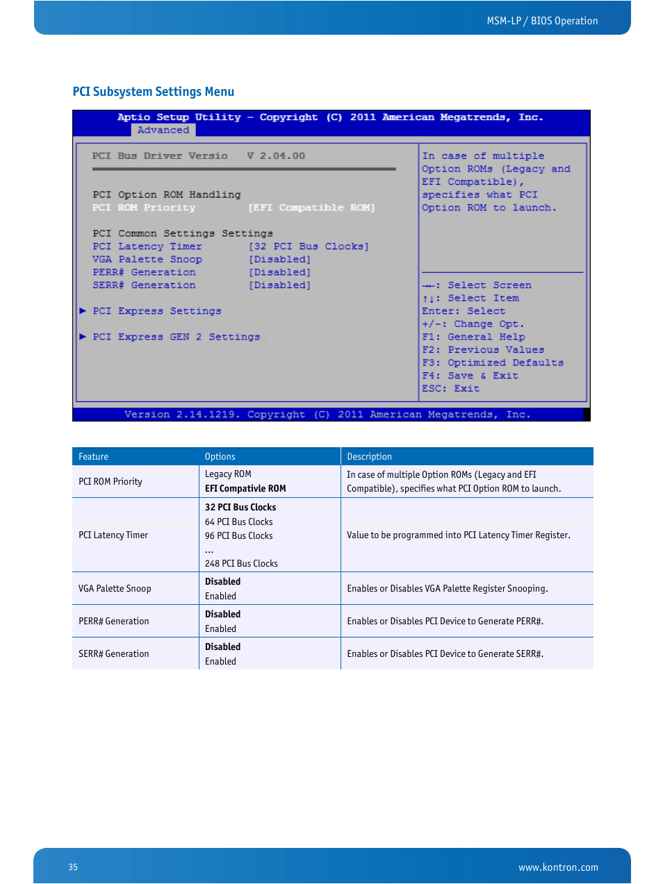 Pci subsystem settings menu | Kontron MSM-LP Manual User Guide V106 User Manual | Page 39 / 72