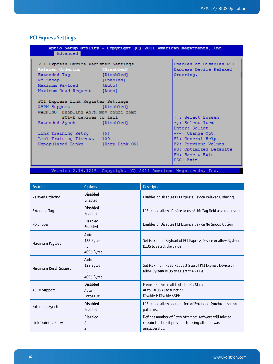 Pci express settings | Kontron MSM-LP Manual User Guide V106 User Manual | Page 40 / 72