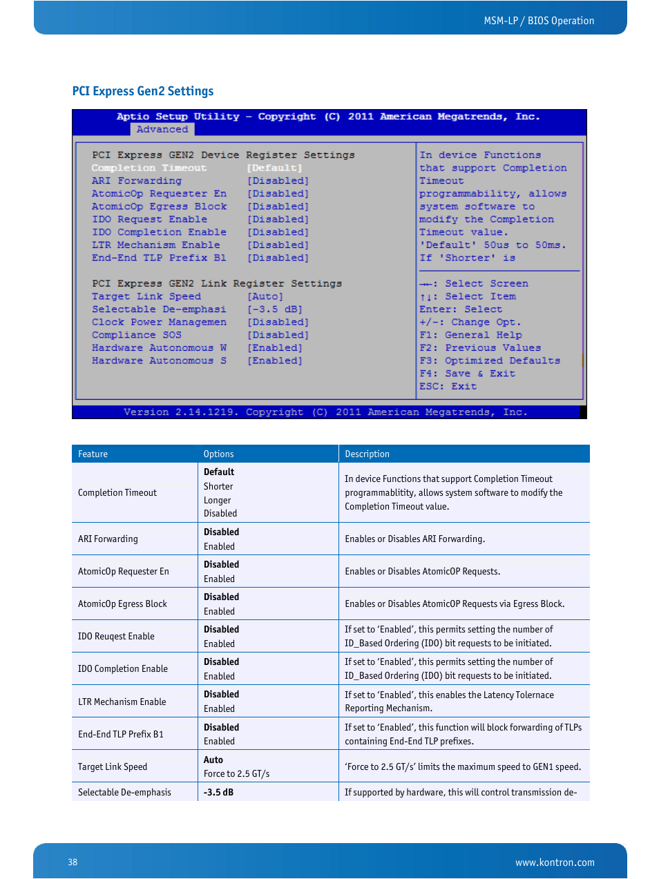 Pci express gen2 settings | Kontron MSM-LP Manual User Guide V106 User Manual | Page 42 / 72