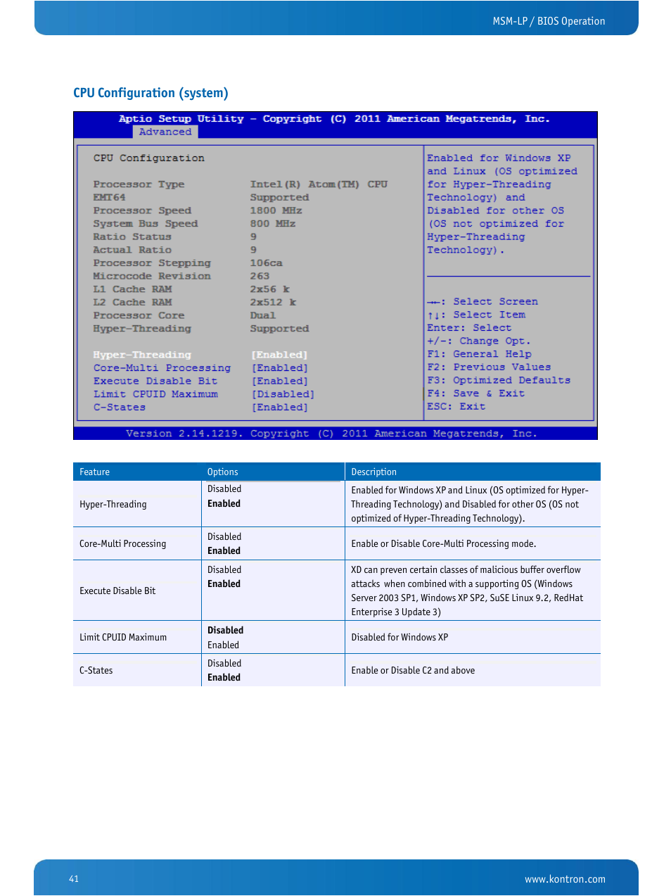 Cpu configuration (system) | Kontron MSM-LP Manual User Guide V106 User Manual | Page 45 / 72
