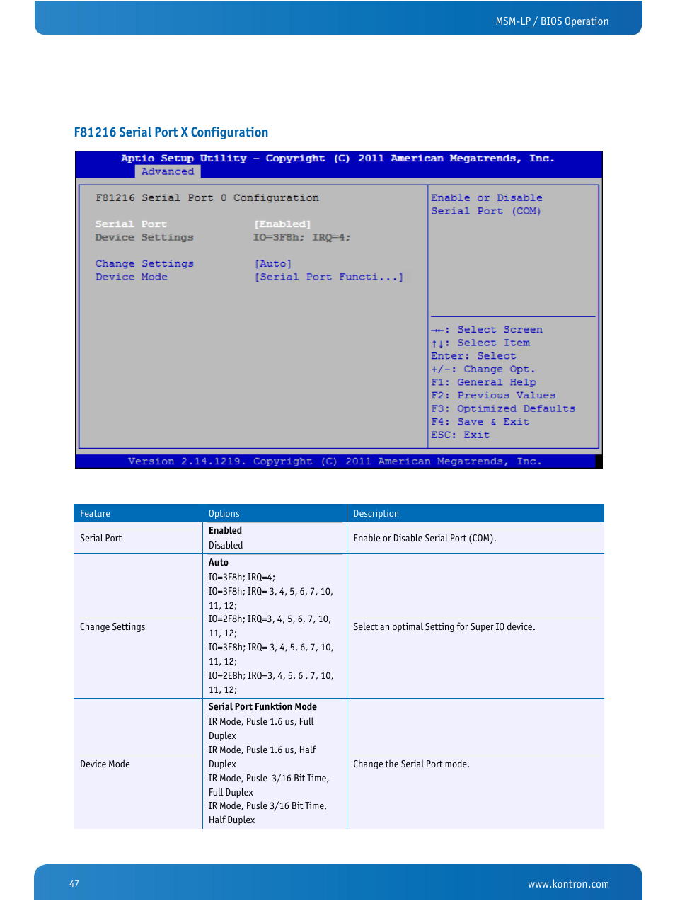 Kontron MSM-LP Manual User Guide V106 User Manual | Page 51 / 72