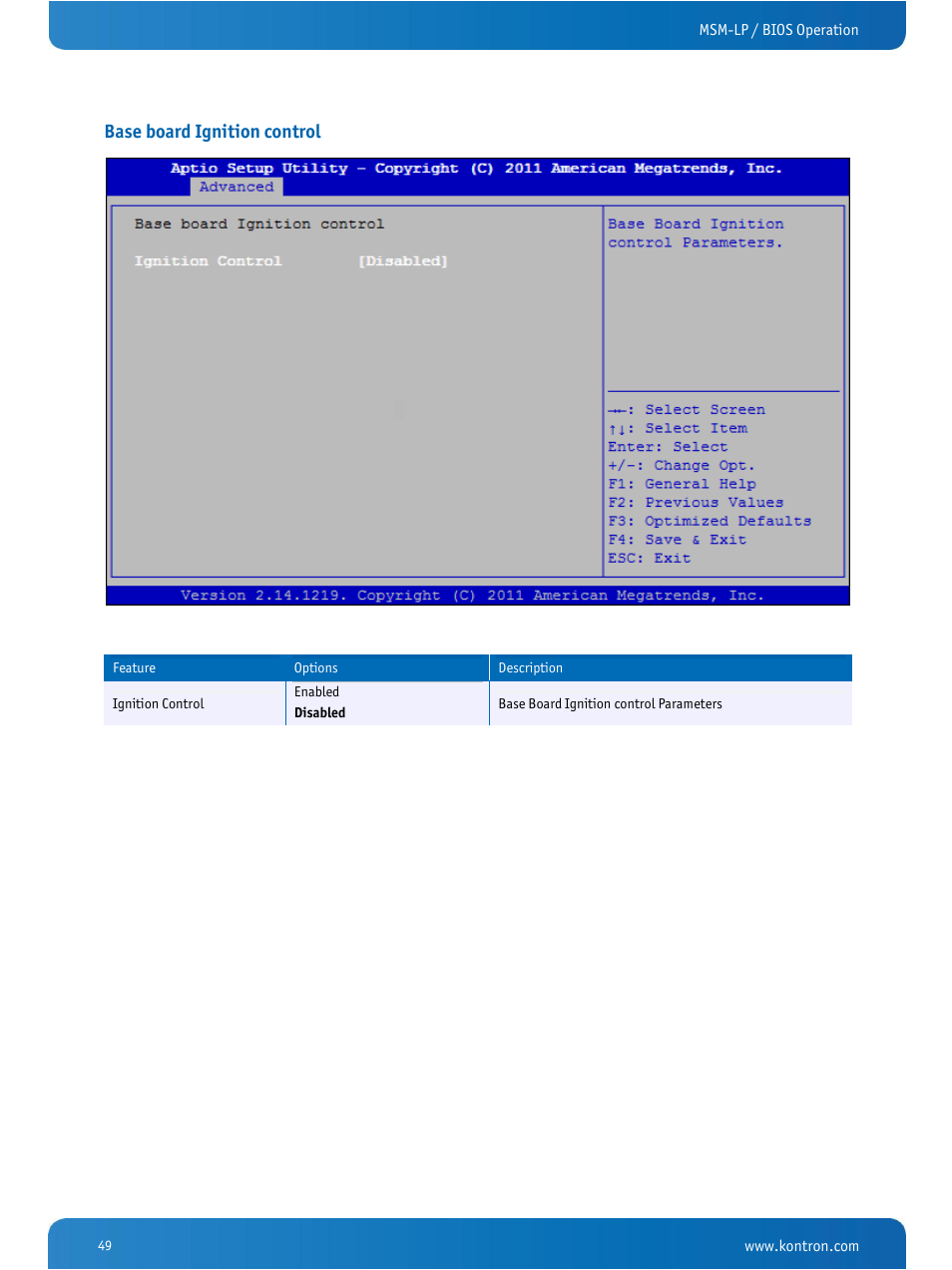 Base board ignition control | Kontron MSM-LP Manual User Guide V106 User Manual | Page 53 / 72