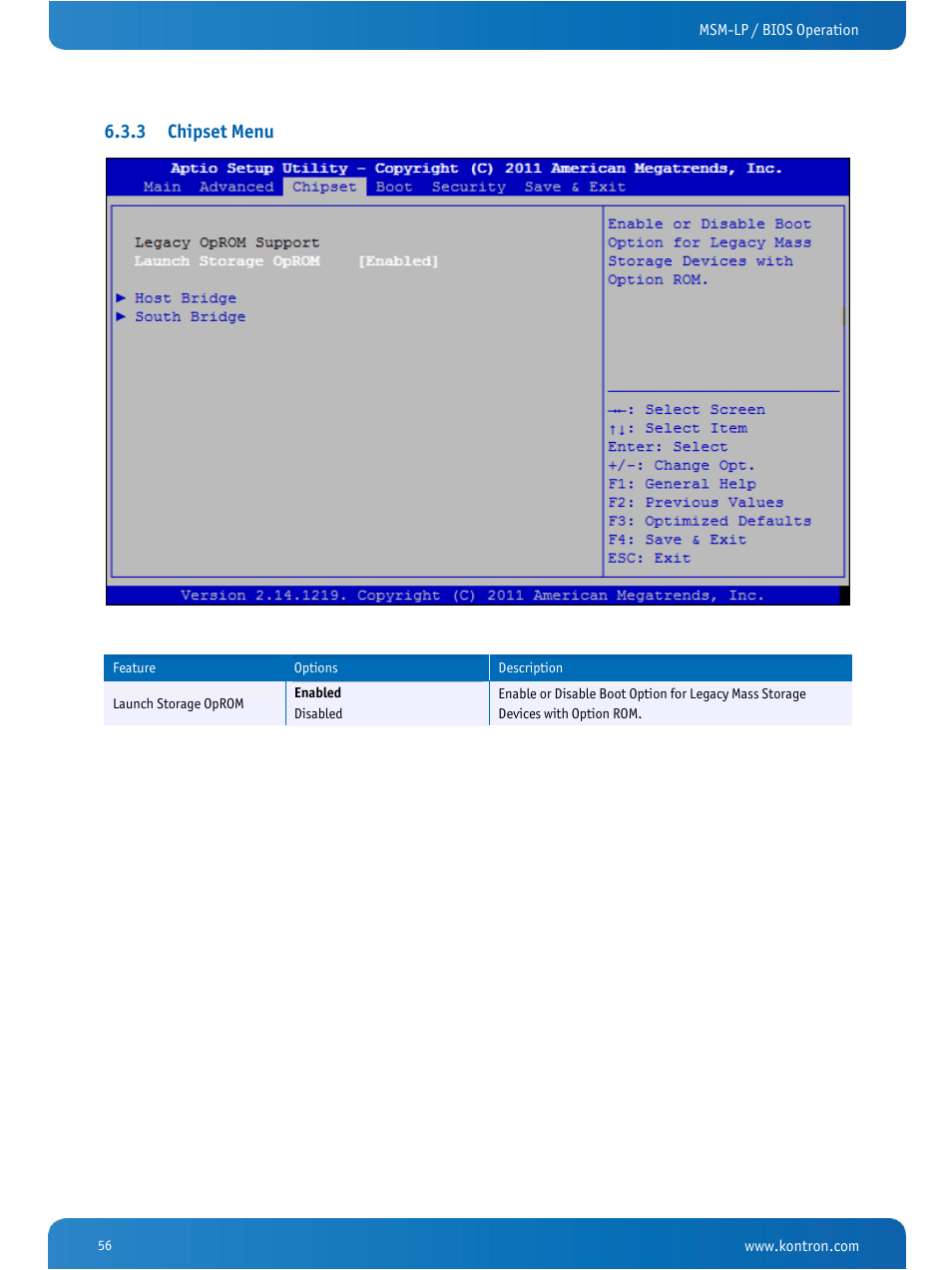 Chipset menu, 3 chipset menu | Kontron MSM-LP Manual User Guide V106 User Manual | Page 60 / 72