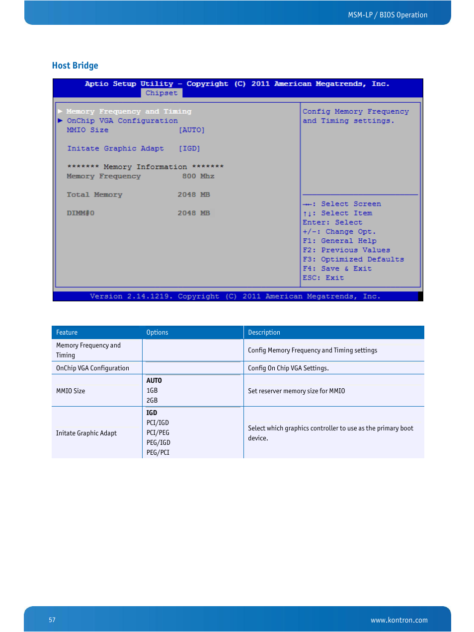 Host bridge | Kontron MSM-LP Manual User Guide V106 User Manual | Page 61 / 72