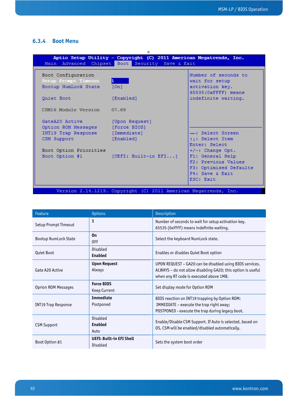 Boot menu, 4 boot menu | Kontron MSM-LP Manual User Guide V106 User Manual | Page 66 / 72