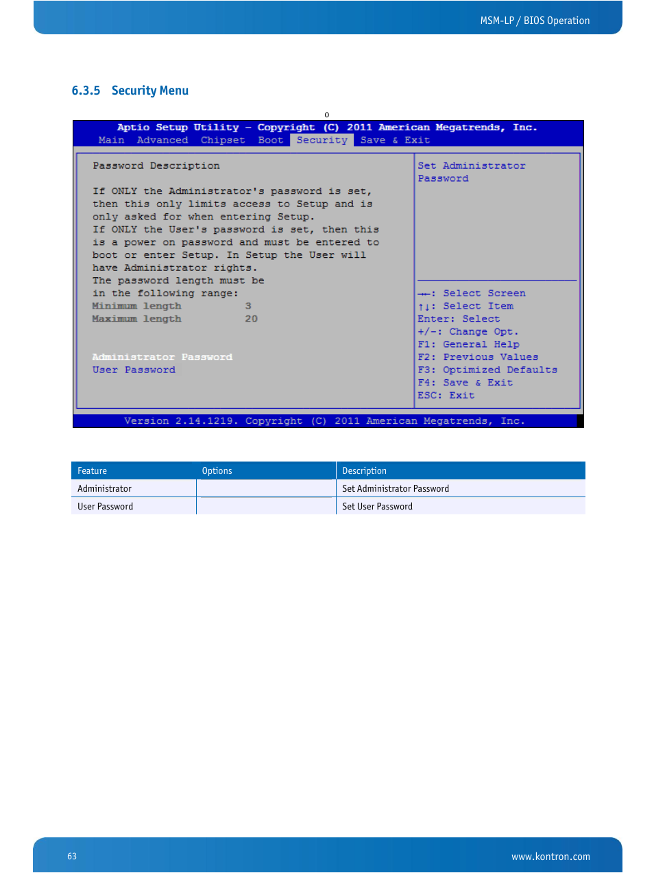 Security menu, 5 security menu | Kontron MSM-LP Manual User Guide V106 User Manual | Page 67 / 72