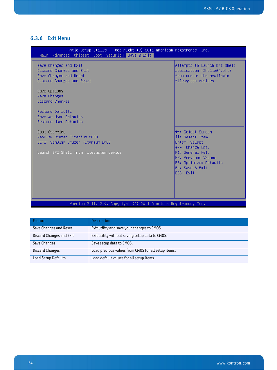Exit menu, 6 exit menu | Kontron MSM-LP Manual User Guide V106 User Manual | Page 68 / 72