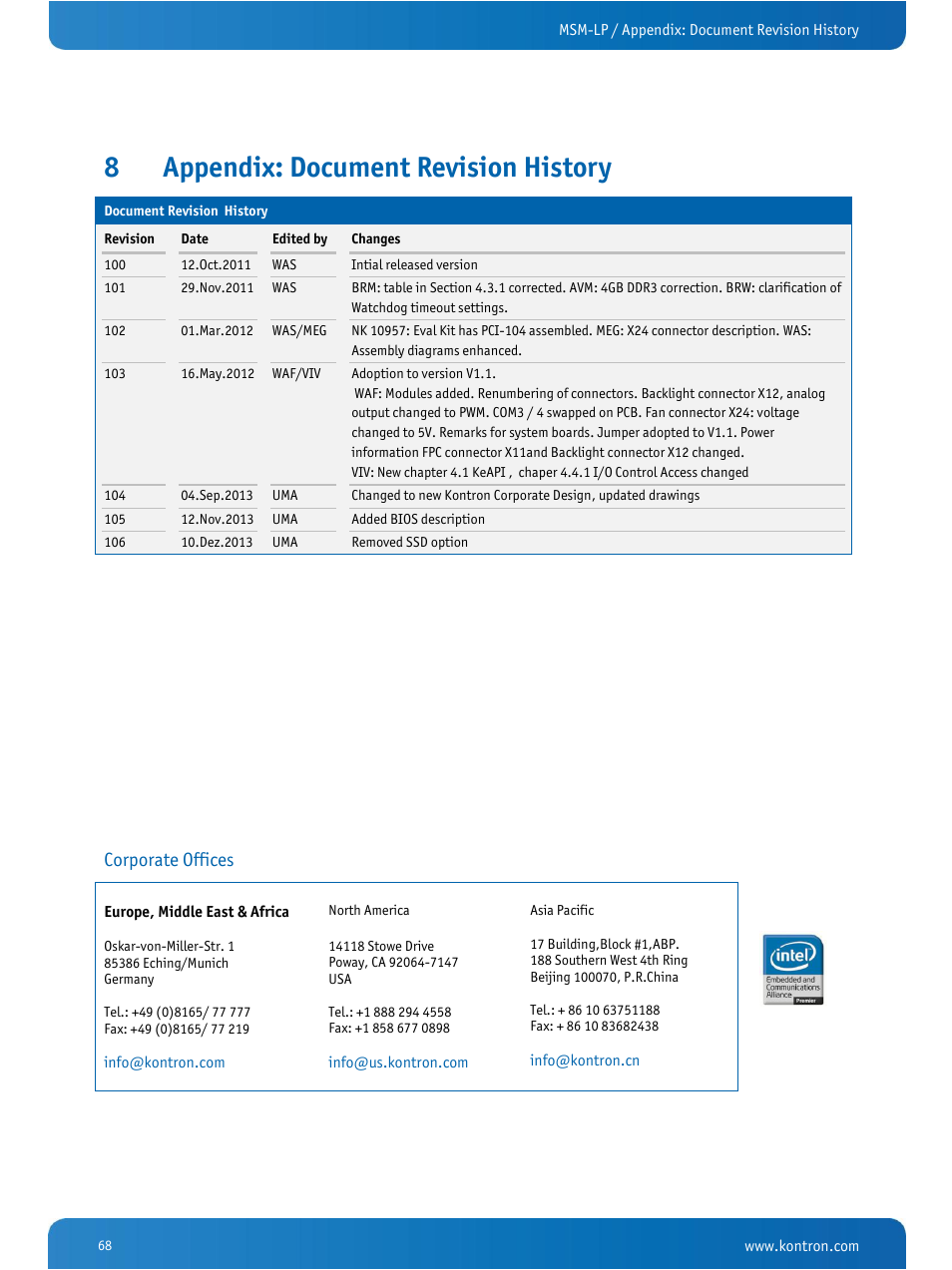 Appendix: document revision history, 8appendix: document revision history, Corporate offices | Kontron MSM-LP Manual User Guide V106 User Manual | Page 72 / 72