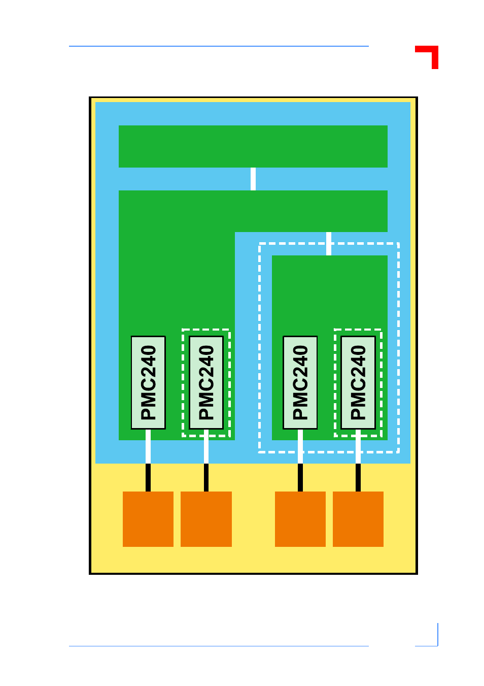 System level interfacing with cpu board - 9, System bus, Cpu board | Pmc intermediate carrier board | Kontron PMC240 User Manual | Page 25 / 52