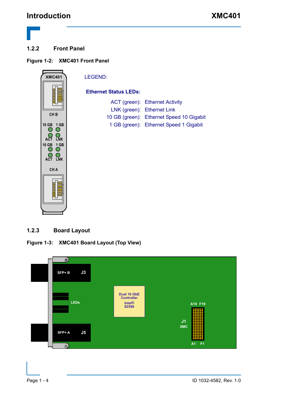 2 front panel, 3 board layout, Front panel - 4 | Board layout - 4, Xmc401 front panel - 4, Xmc401 board layout (top view) - 4, Introduction xmc401 | Kontron XMC401 User Manual | Page 16 / 20