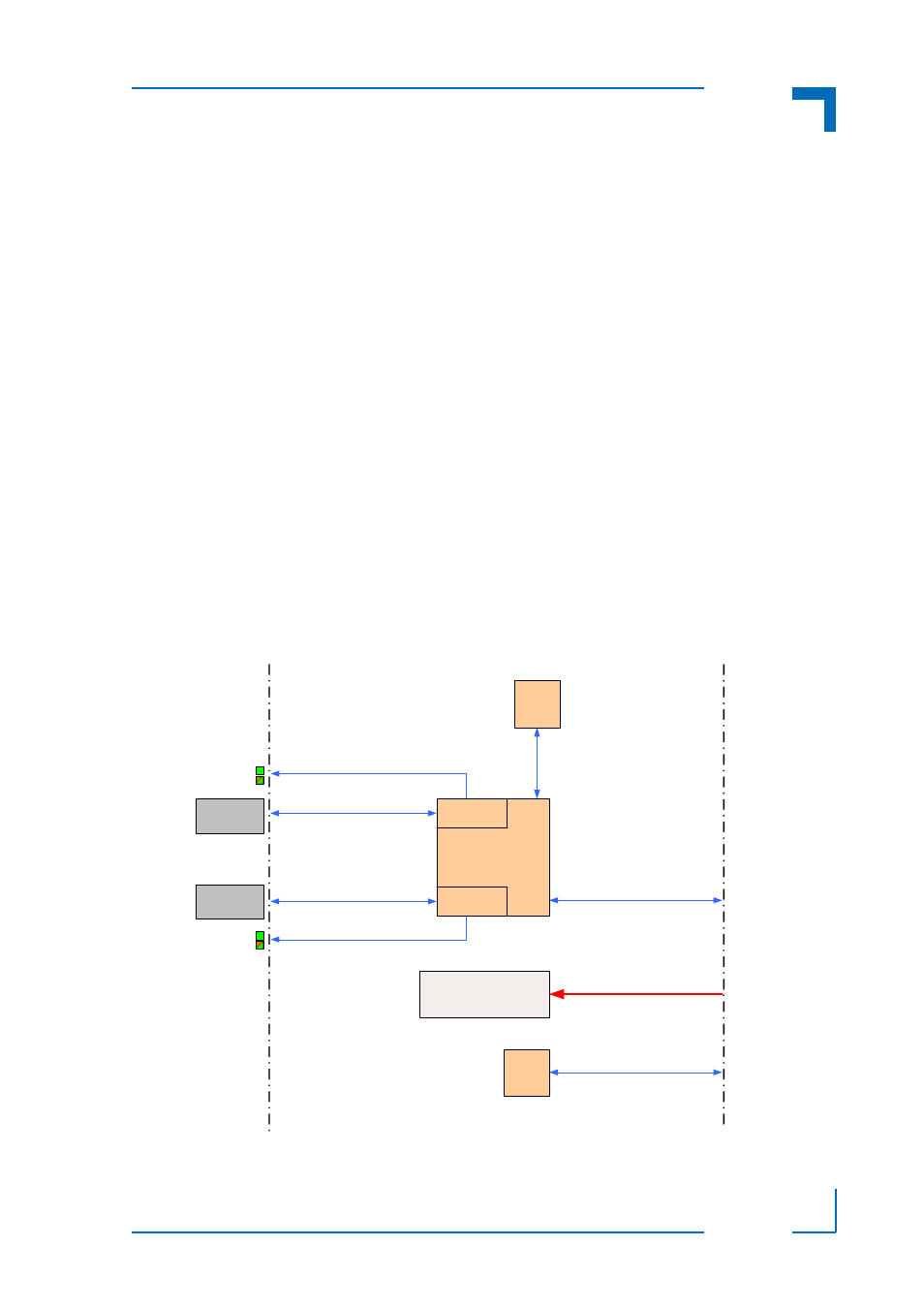 Introduction, 1 board overview, 2 board diagrams | 1 functional block diagram, Introduction - 3, Board overview - 3, Board diagrams - 3, Functional block diagram - 3, Xmc402 functional block diagram - 3, Xmc402 introduction | Kontron XMC402 User Manual | Page 13 / 18