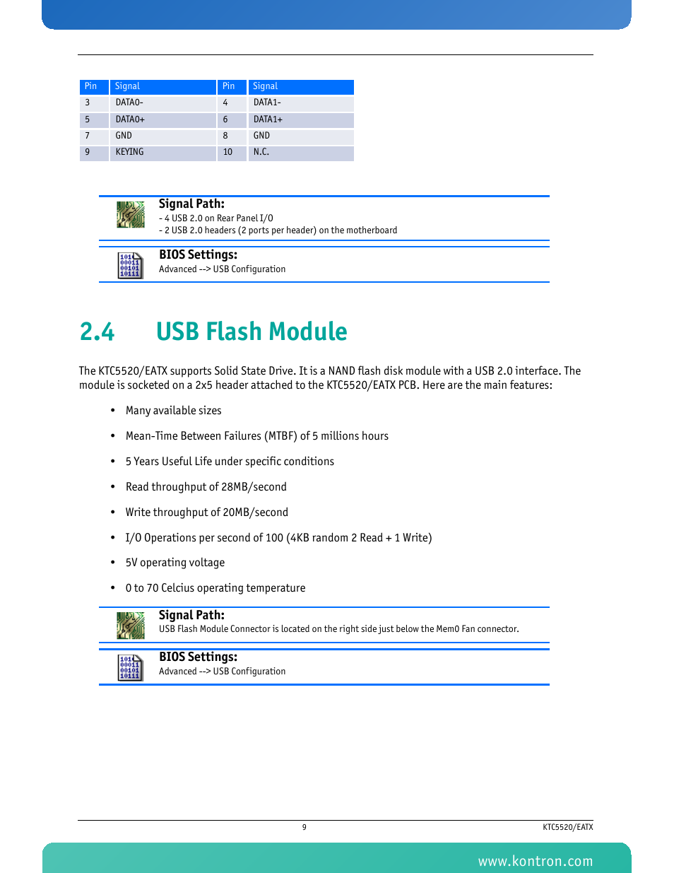 4 usb flash module | Kontron KTC5520-EATX User Manual | Page 25 / 115