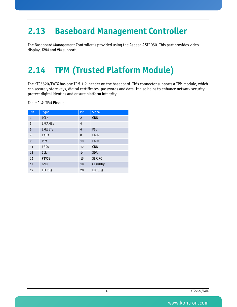 13 baseboard management controller, 14 tpm (trusted platform module), Table 2-4 tpm pinout | Kontron KTC5520-EATX User Manual | Page 29 / 115