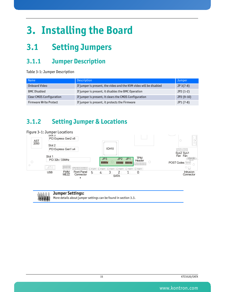 Installing the board, 1 setting jumpers, 1 jumper description | 2 setting jumper & locations, Jumper description, Setting jumper & locations, Figure 3-1: jumper locations, Table 3-1 jumper description | Kontron KTC5520-EATX User Manual | Page 31 / 115