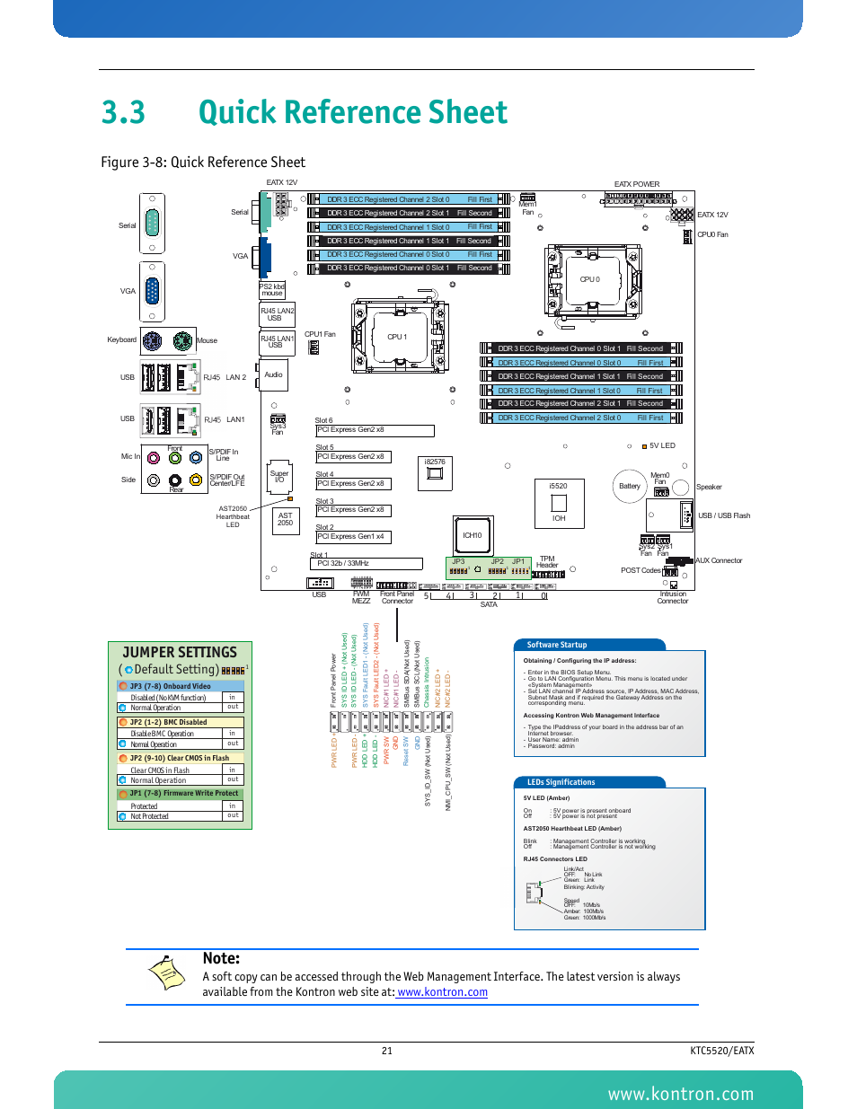 3 quick reference sheet, Figure 3-8: quick reference sheet, Jumper settings | Default setting) | Kontron KTC5520-EATX User Manual | Page 37 / 115