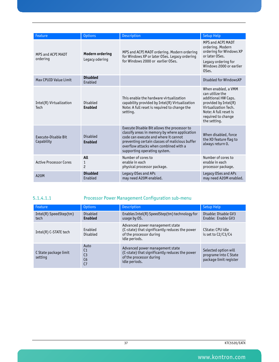 Kontron KTC5520-EATX User Manual | Page 53 / 115