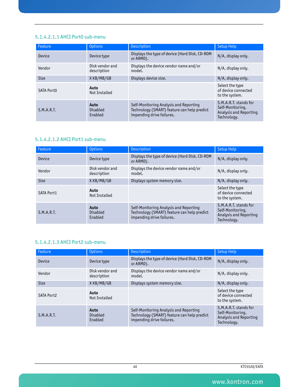 Kontron KTC5520-EATX User Manual | Page 56 / 115