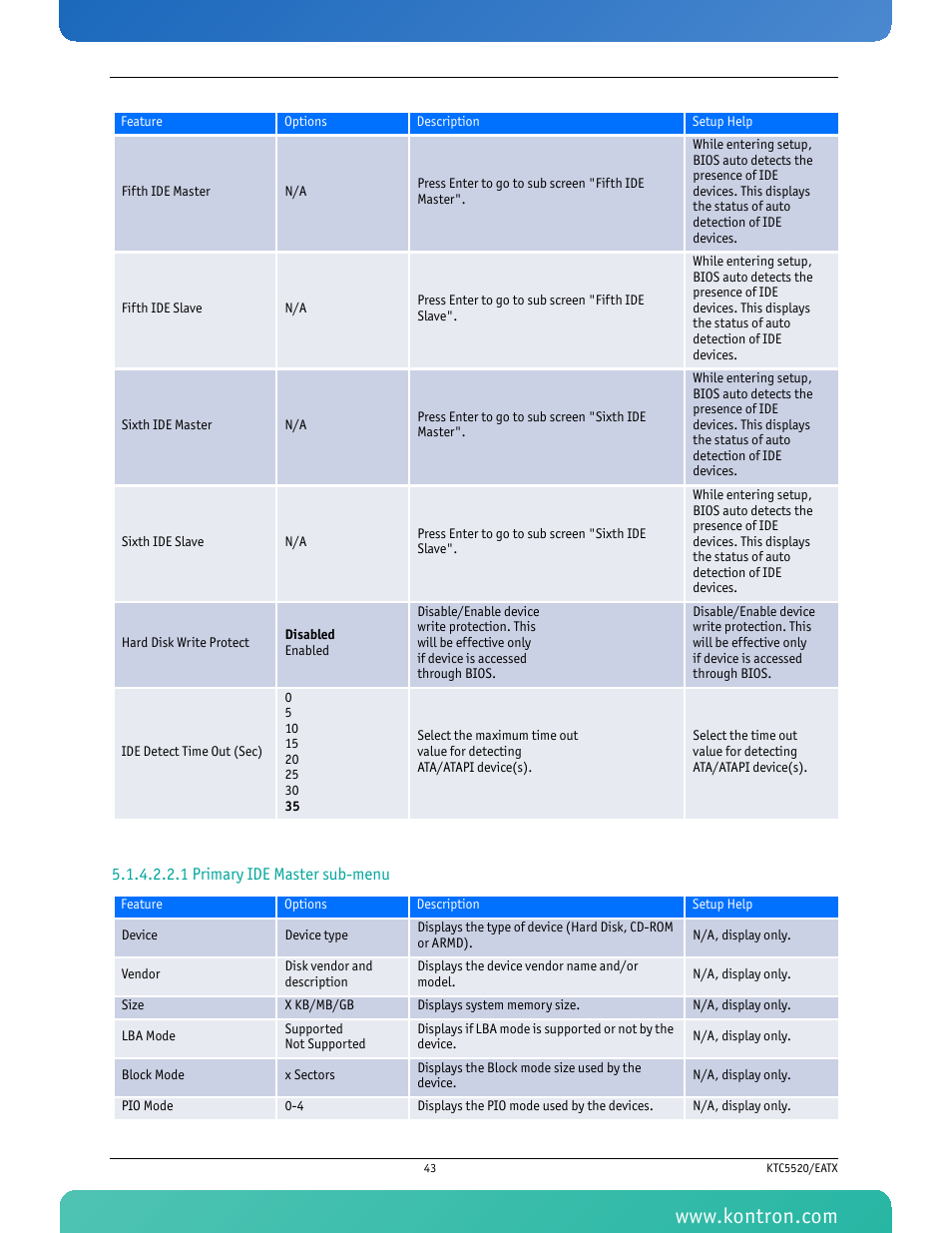 Kontron KTC5520-EATX User Manual | Page 59 / 115