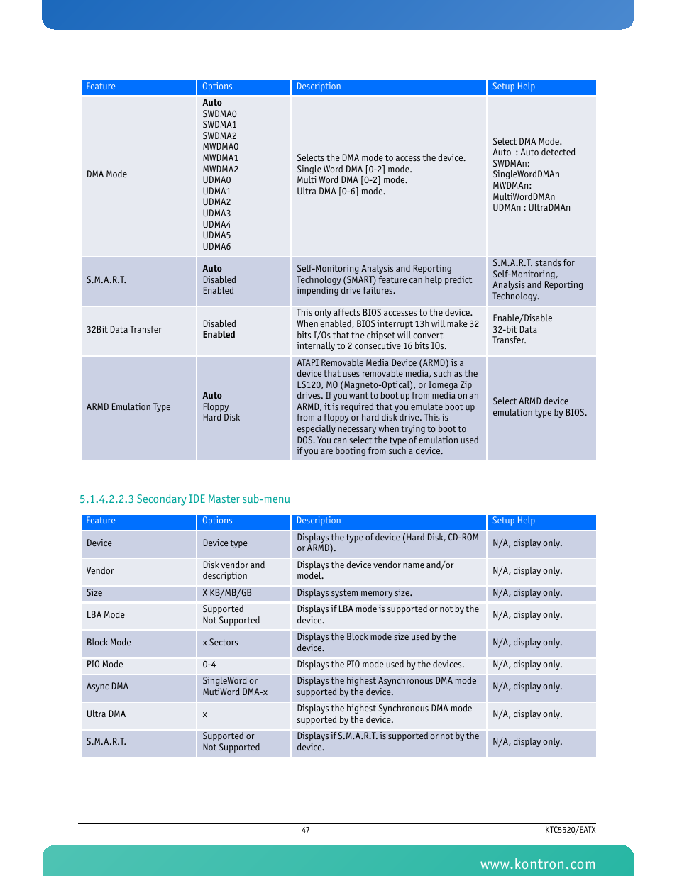 Kontron KTC5520-EATX User Manual | Page 63 / 115