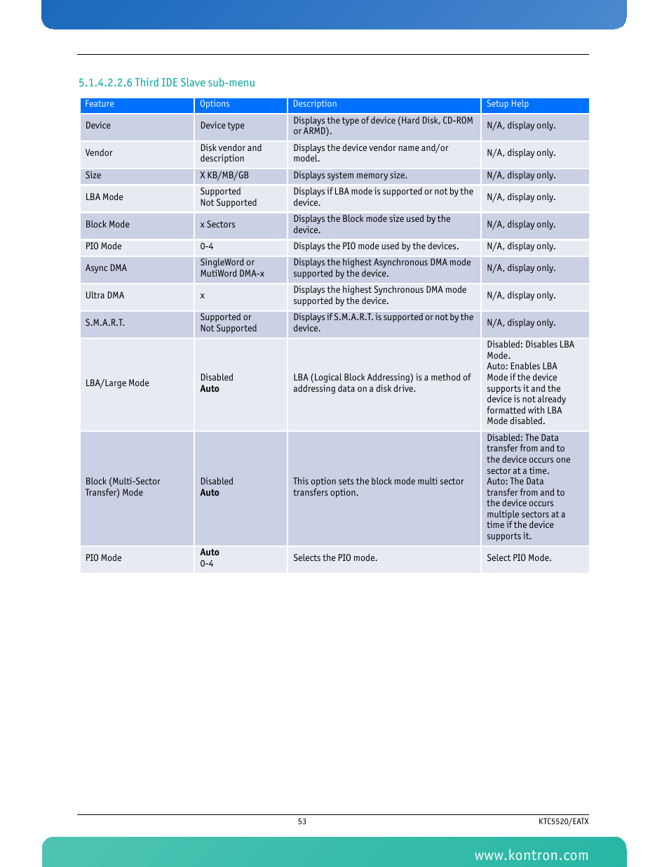 Kontron KTC5520-EATX User Manual | Page 69 / 115