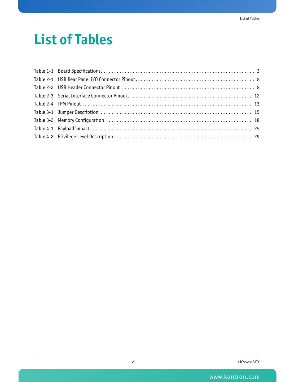 List of tables | Kontron KTC5520-EATX User Manual | Page 7 / 115