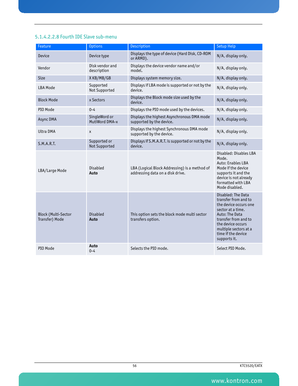 Kontron KTC5520-EATX User Manual | Page 72 / 115