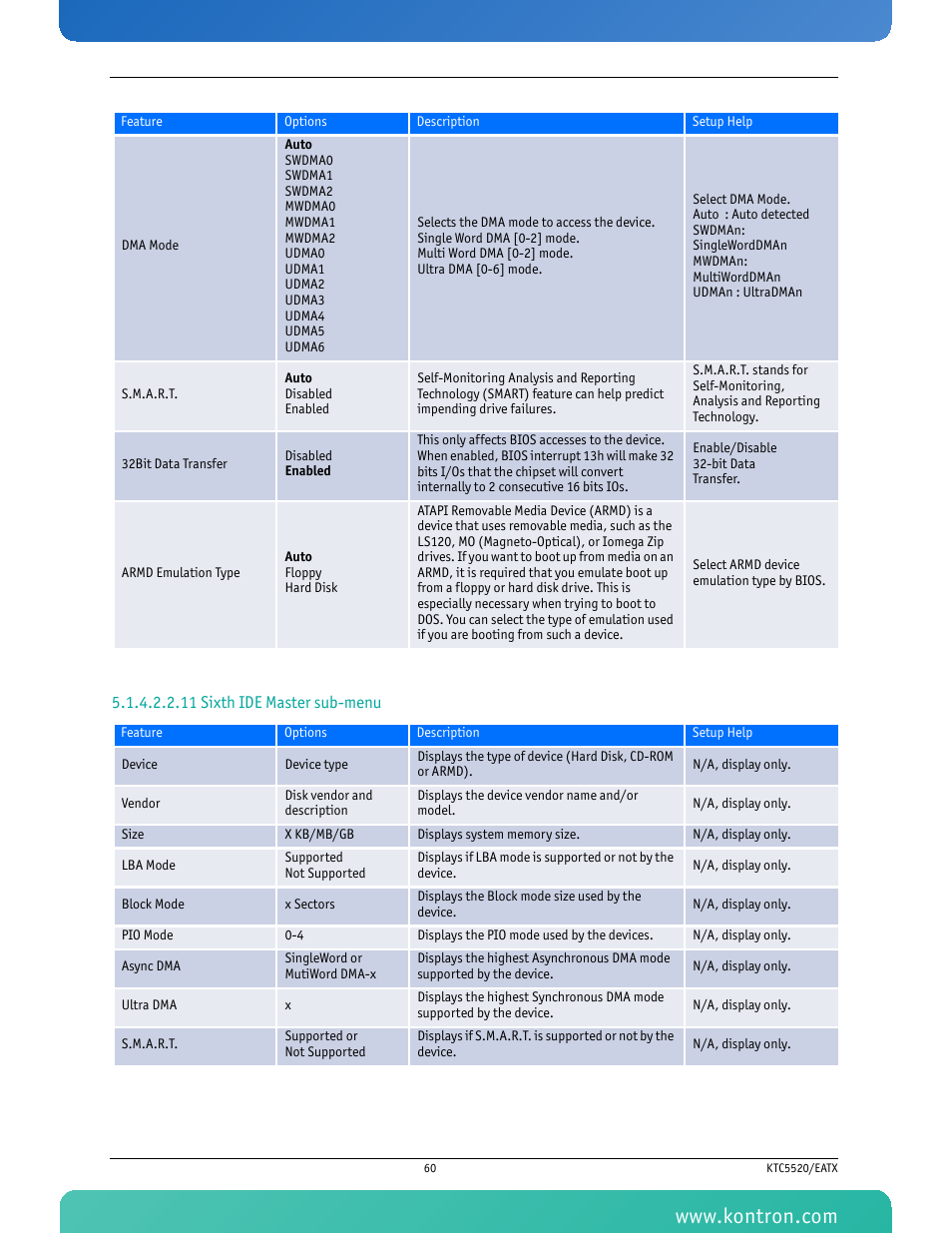 Kontron KTC5520-EATX User Manual | Page 76 / 115