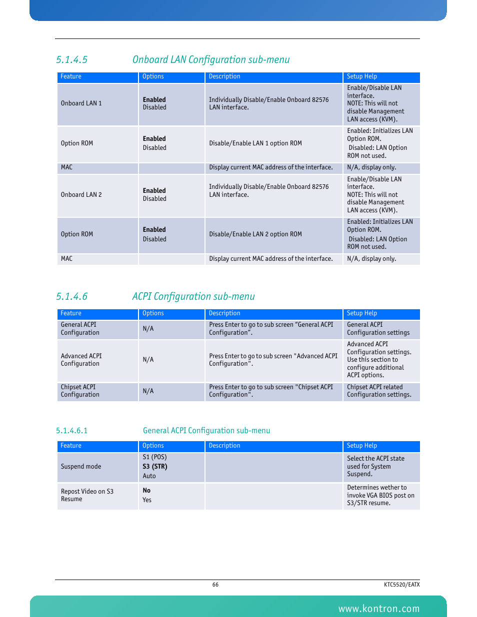 5 onboard lan configuration sub-menu, 6 acpi configuration sub-menu, 1 general acpi configuration sub-menu | Kontron KTC5520-EATX User Manual | Page 82 / 115