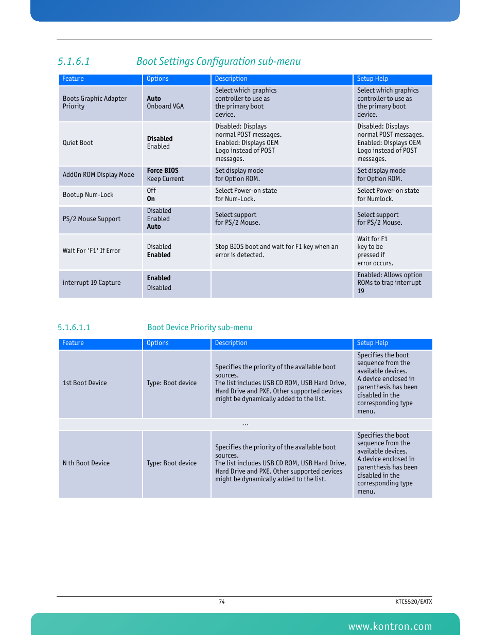 1 boot settings configuration sub-menu, 1 boot device priority sub-menu | Kontron KTC5520-EATX User Manual | Page 90 / 115