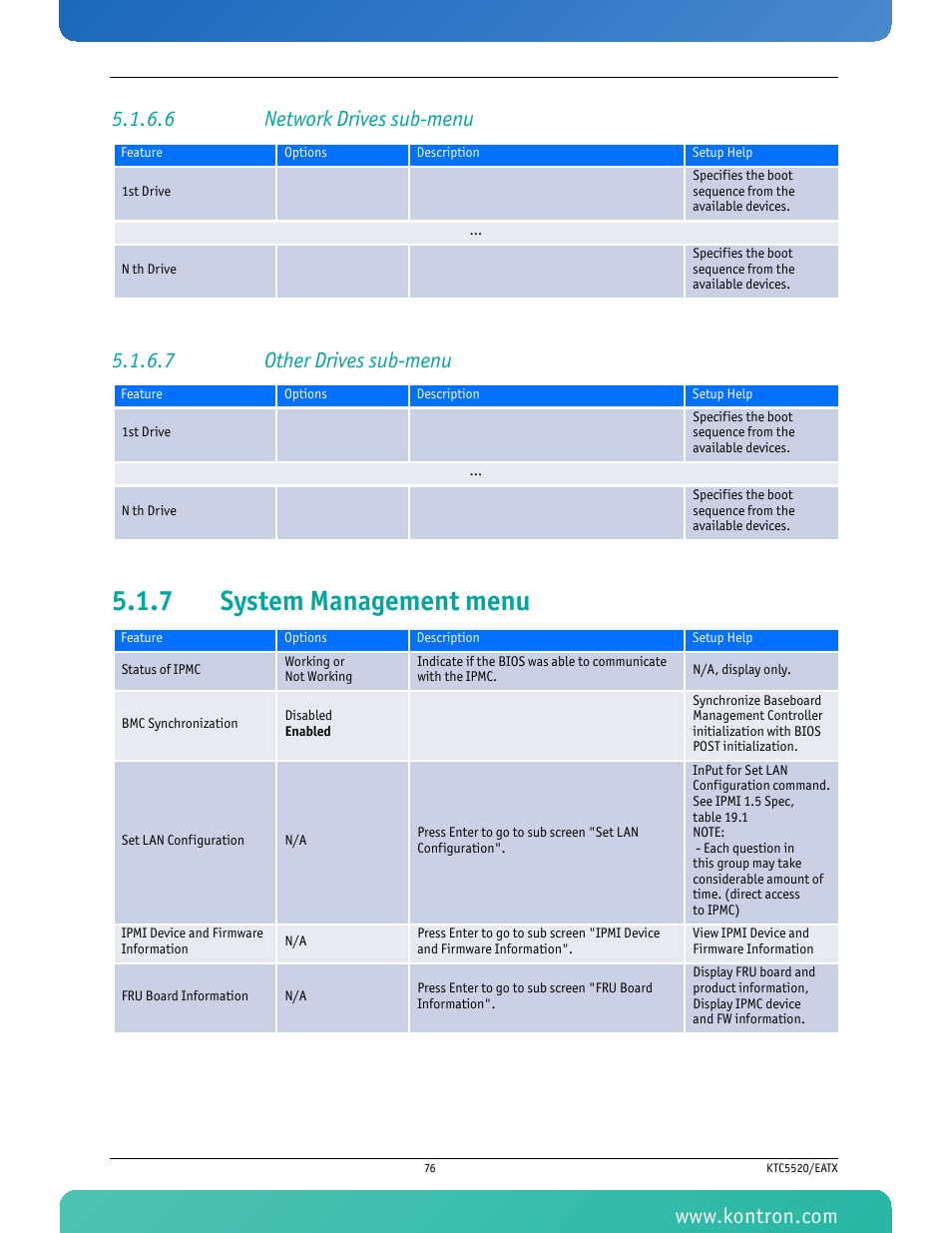 6 network drives sub-menu, 7 other drives sub-menu, 7 system management menu | System management menu | Kontron KTC5520-EATX User Manual | Page 92 / 115