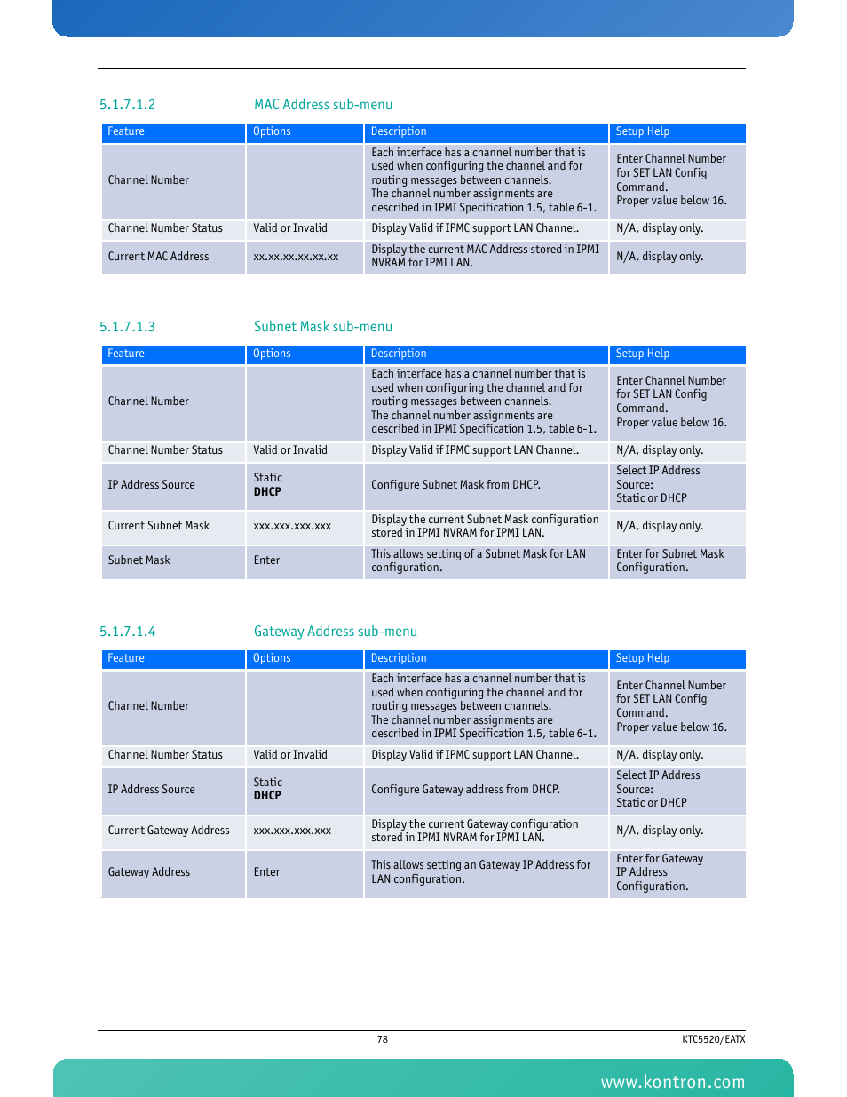 2 mac address sub-menu, 3 subnet mask sub-menu, 4 gateway address sub-menu | Kontron KTC5520-EATX User Manual | Page 94 / 115