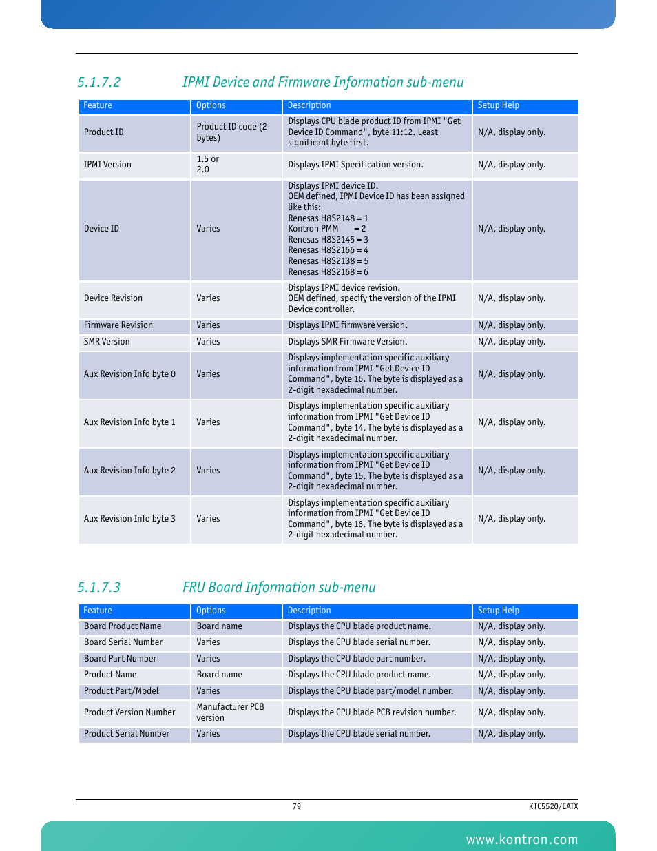 2 ipmi device and firmware information sub-menu, 3 fru board information sub-menu | Kontron KTC5520-EATX User Manual | Page 95 / 115