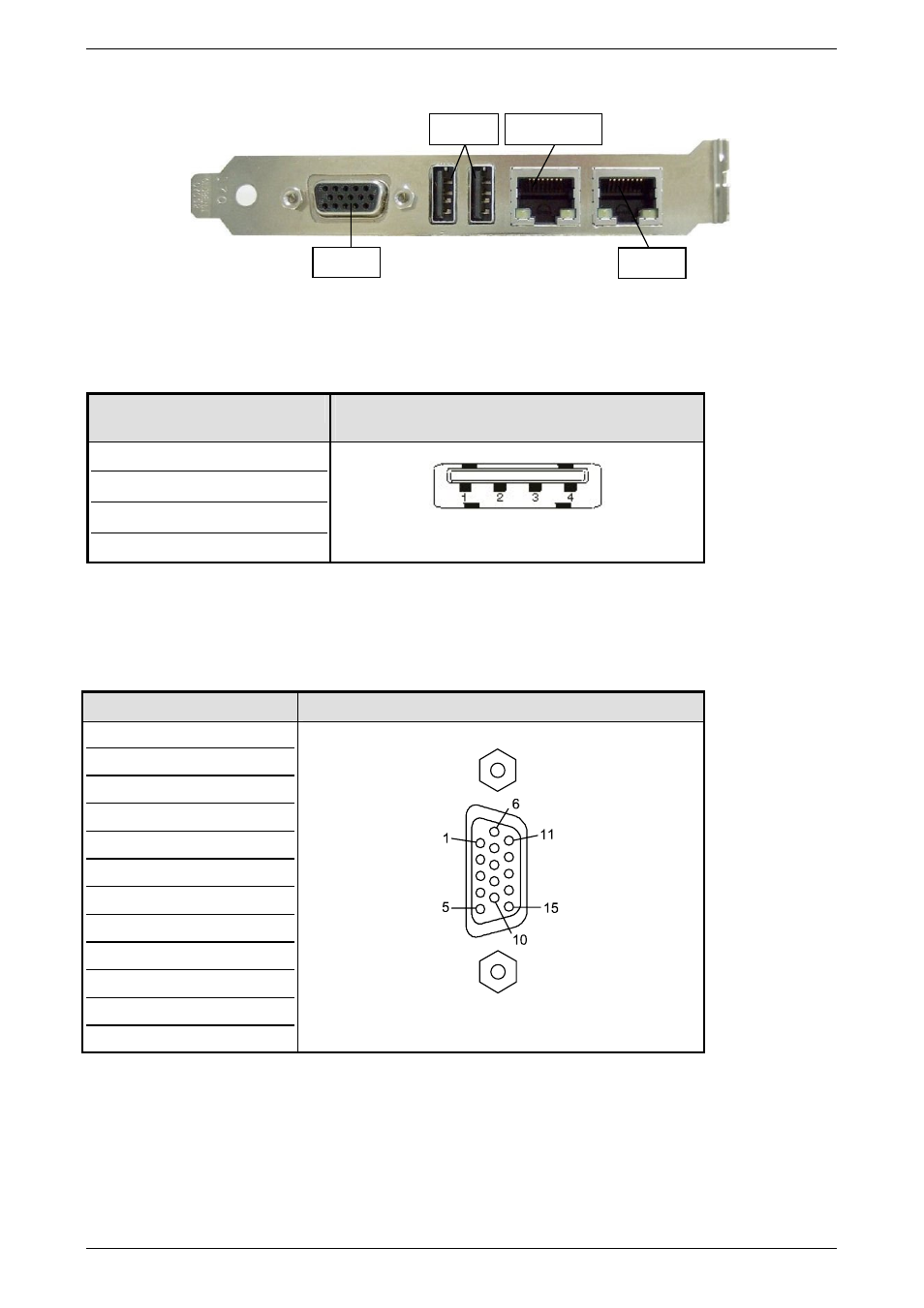 Connectors located on slot bracket, Fig. 5: pci-760 – slot interfaces | Kontron PCI-760 User Manual | Page 20 / 84