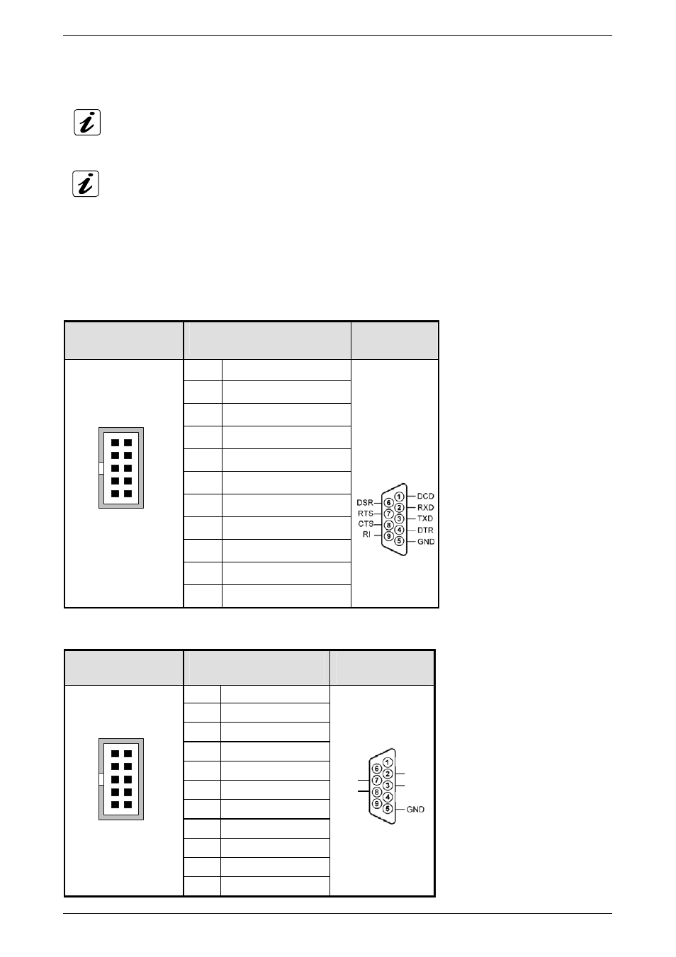 Kontron PCI-760 User Manual | Page 28 / 84