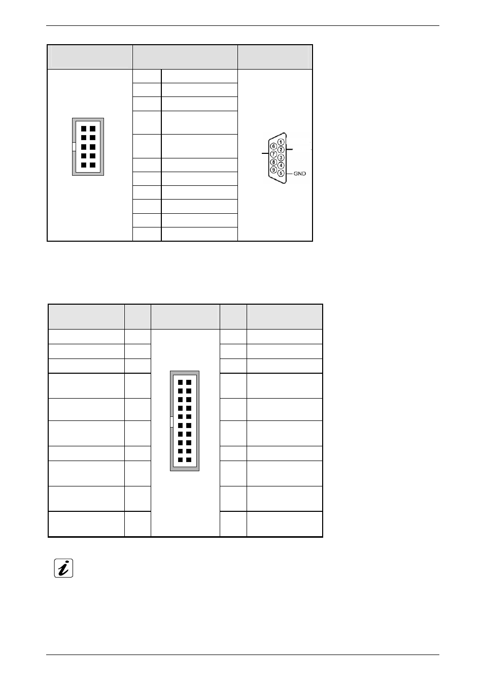 Kontron PCI-760 User Manual | Page 29 / 84