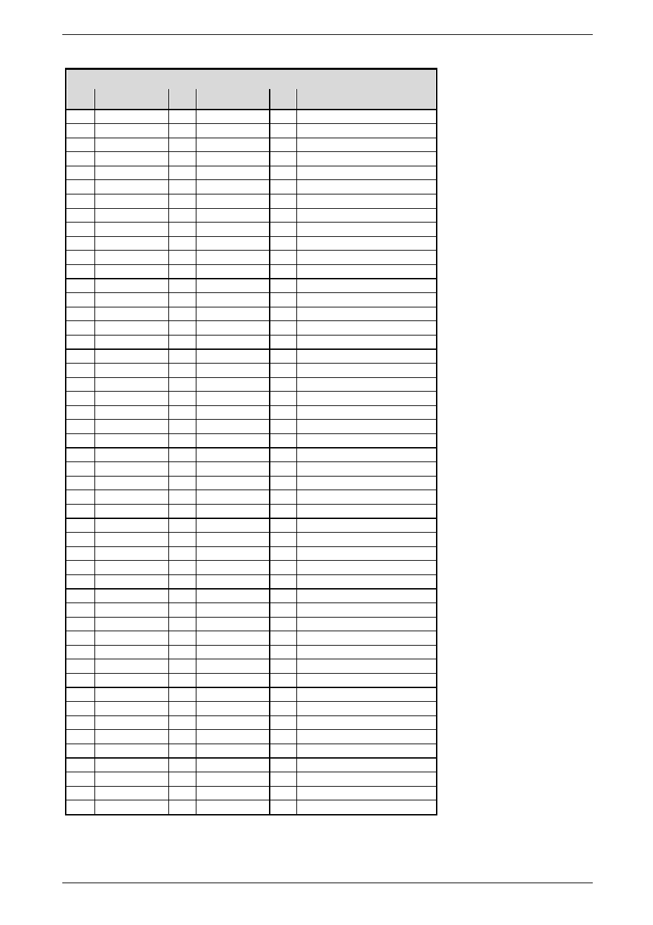 Kontron PCI-760 User Manual | Page 33 / 84