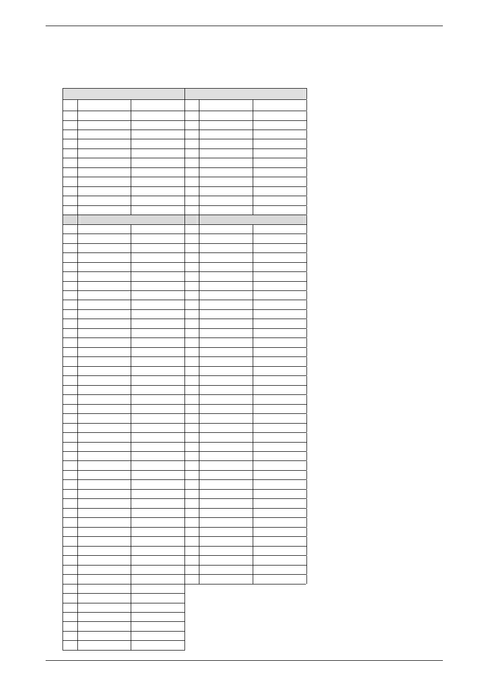 Kontron PCI-760 User Manual | Page 34 / 84