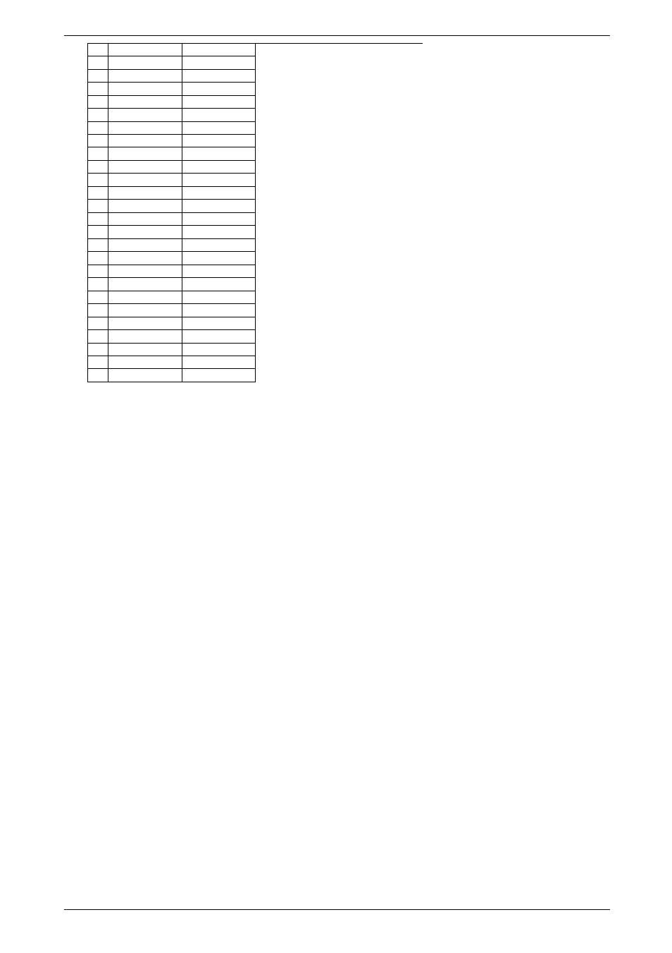 Kontron PCI-760 User Manual | Page 35 / 84